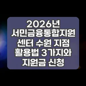 2026년 서민금융통합지원센터 수원 지점 활용법 3가지와 지원금 신청