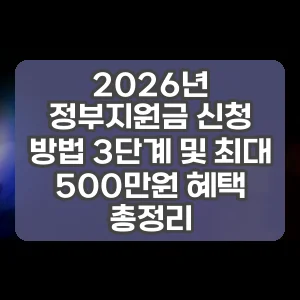 2026년 정부지원금 신청 방법 3단계 및 최대 500만원 혜택 총정리